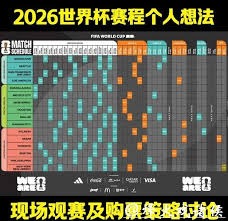 欧冠决赛：24亿欧元的无输家之战揭幕